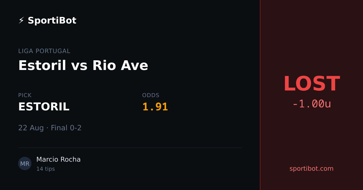 LOST: Estoril vs Rio Ave - ESTORIL @ 1.91