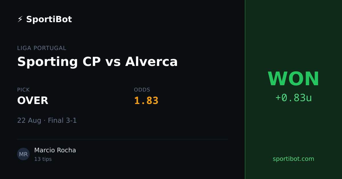 WON: Sporting CP vs Alverca - OVER @ 1.83