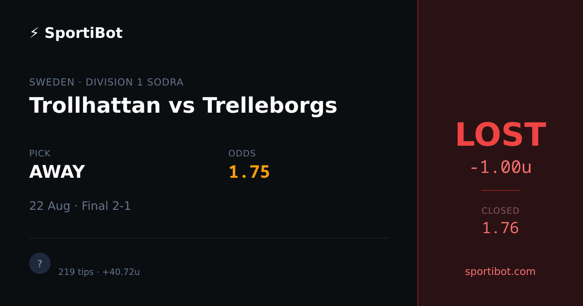 LOST: Trollhattan vs Trelleborgs - AWAY @ 1.75