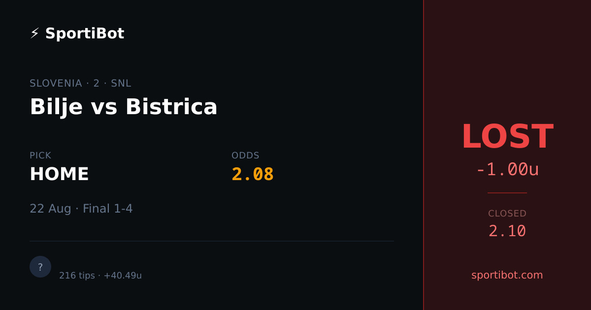 LOST: Bilje vs Bistrica - HOME @ 2.08