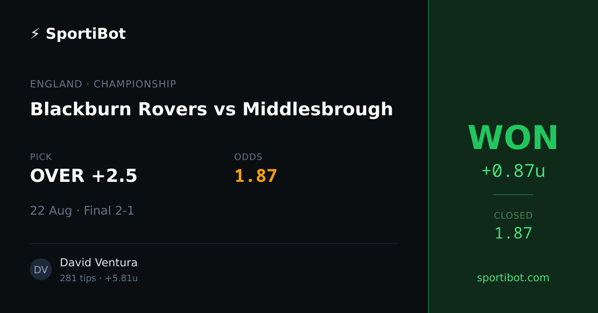 WON: Blackburn Rovers vs Middlesbrough - OVER +2.5 @ 1.87