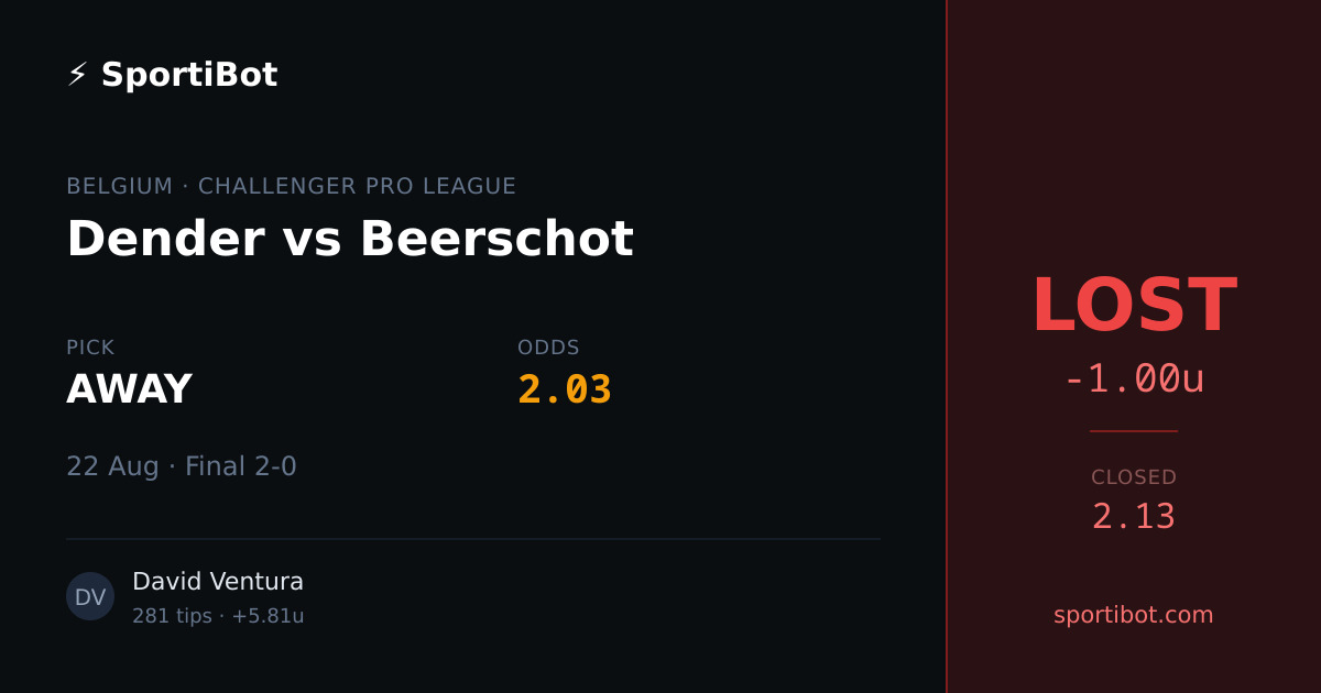 LOST: Dender vs Beerschot - AWAY @ 2.03