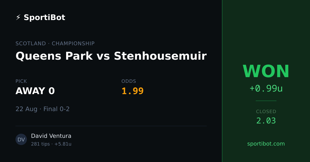 WON: Queens Park vs Stenhousemuir - AWAY 0 @ 1.99
