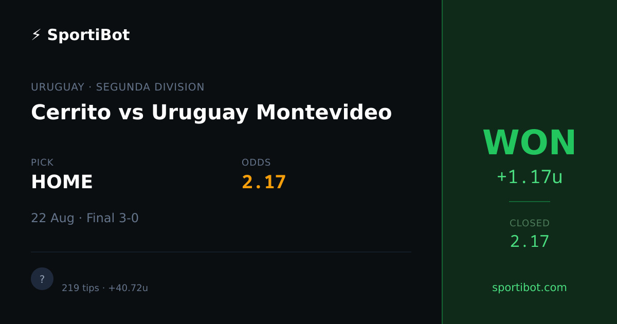 WON: Cerrito vs Uruguay Montevideo - HOME @ 2.17