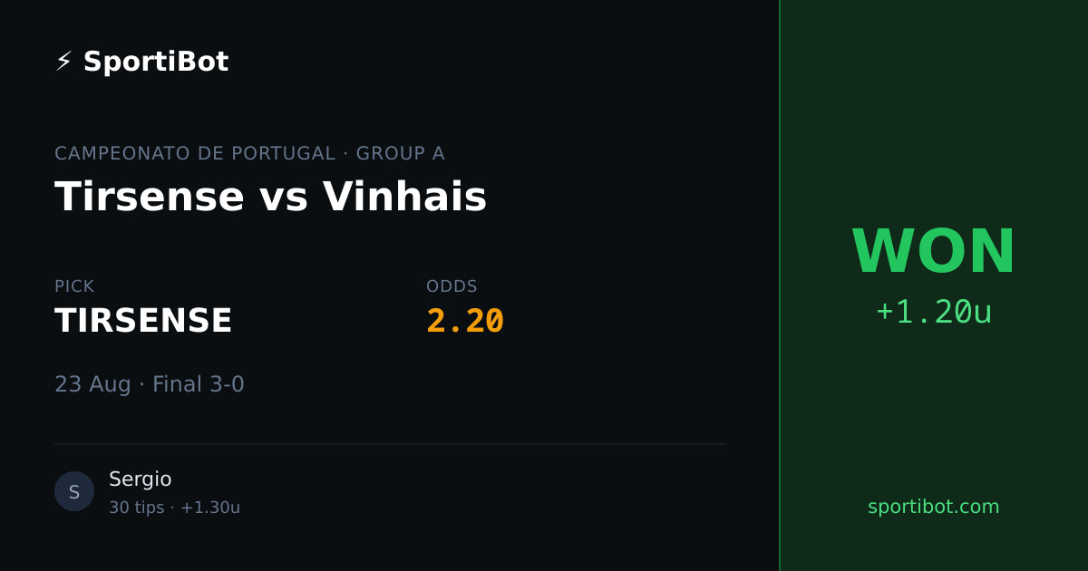 WON: Tirsense vs Vinhais - TIRSENSE @ 2.20
