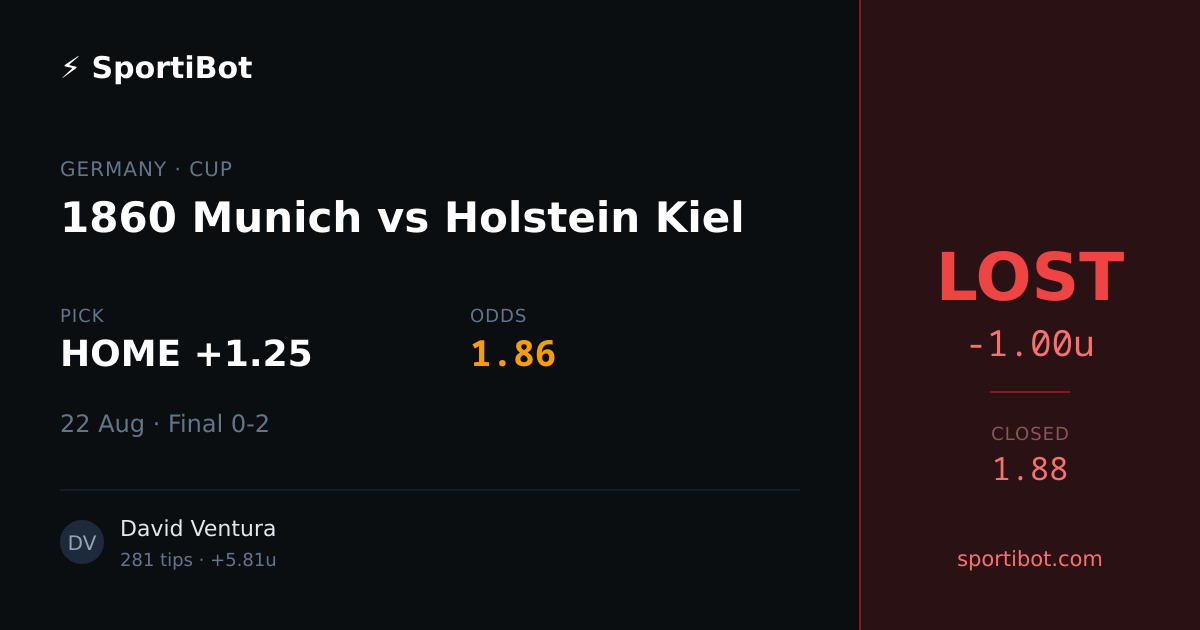 LOST: 1860 Munich vs Holstein Kiel - HOME +1.25 @ 1.86