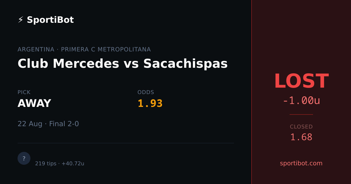 LOST: Club Mercedes vs Sacachispas - AWAY @ 1.93