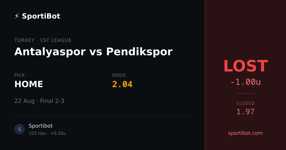 LOST: Antalyaspor vs Pendikspor - HOME @ 2.04