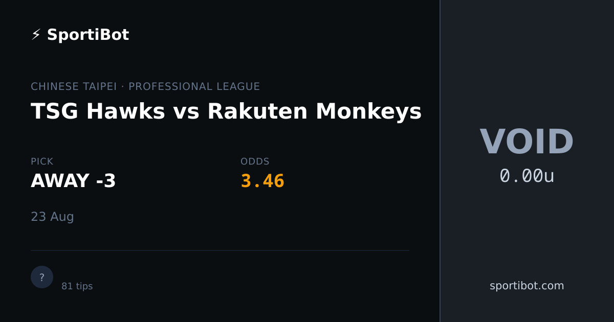 TSG Hawks vs Rakuten Monkeys - AWAY -3 @ 3.46