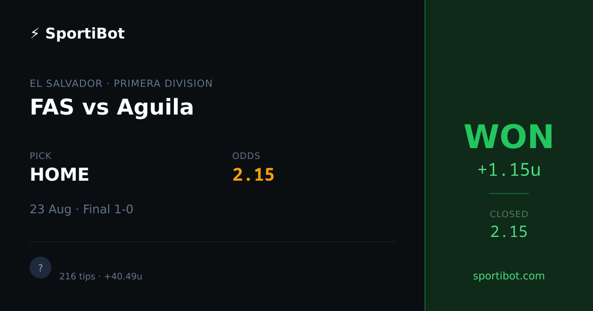 WON: FAS vs Aguila - HOME @ 2.15