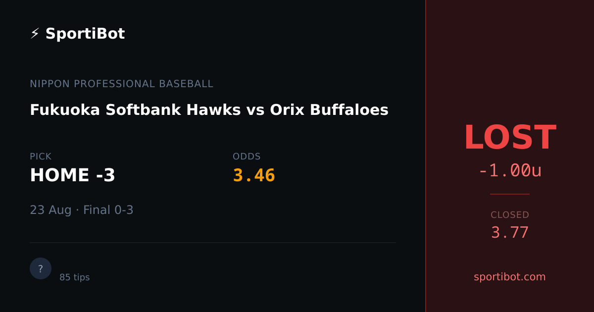 LOST: Fukuoka Softbank Hawks vs Orix Buffaloes - HOME -3 @ 3.46