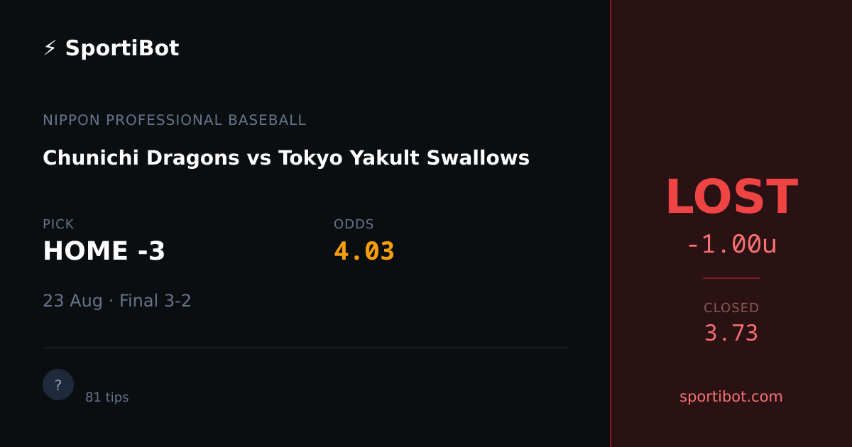 LOST: Chunichi Dragons vs Tokyo Yakult Swallows - HOME -3 @ 4.03