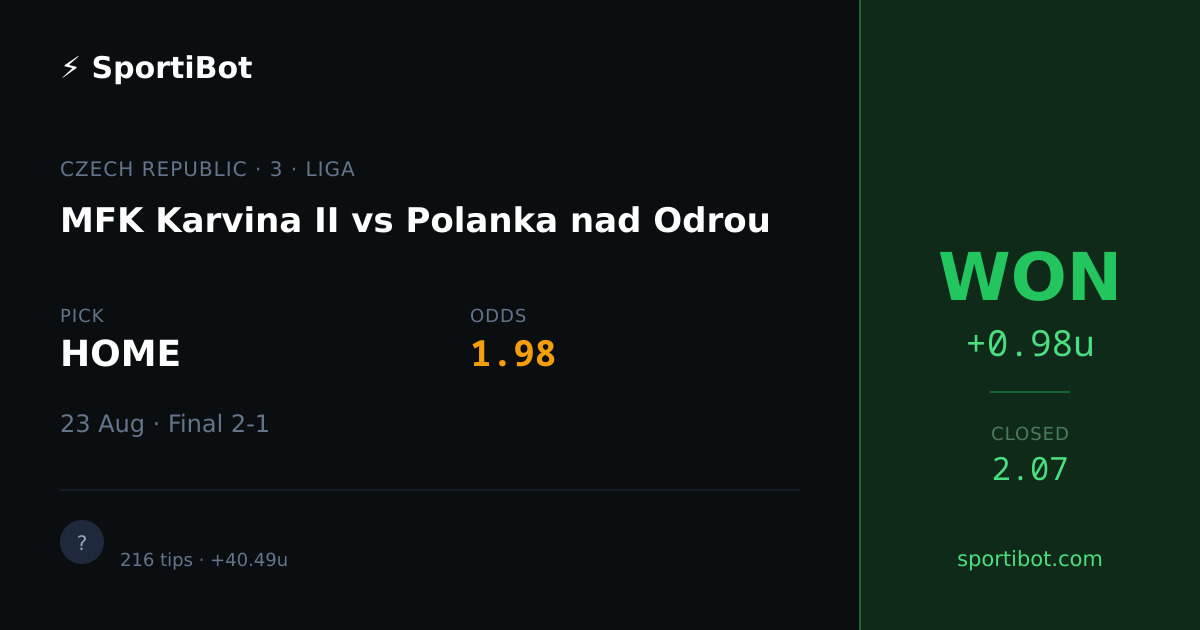 WON: MFK Karvina II vs Polanka nad Odrou - HOME @ 1.98