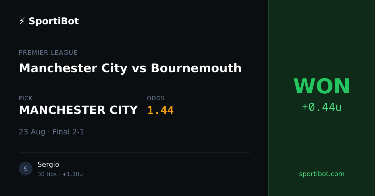 WON: Manchester City vs Bournemouth - MANCHESTER CITY @ 1.44