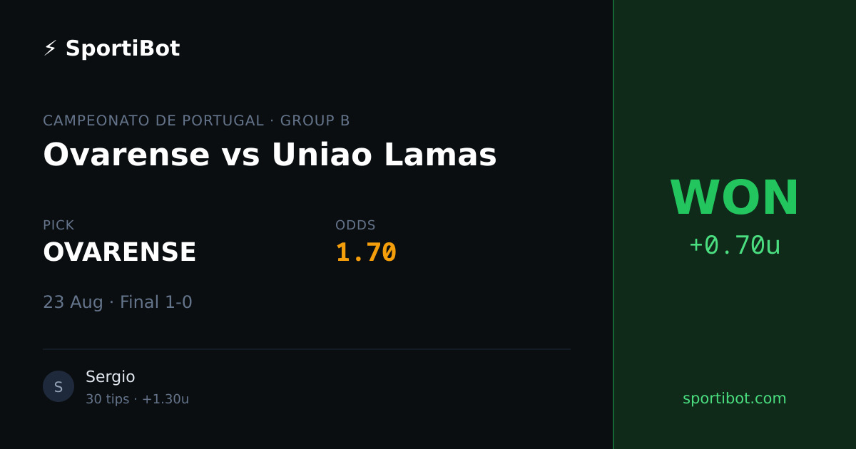 WON: Ovarense vs Uniao Lamas - OVARENSE @ 1.70