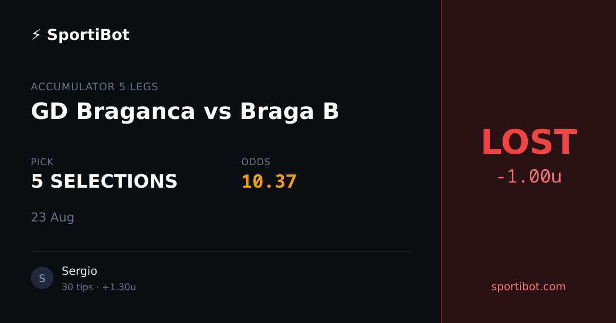 LOST: GD Braganca vs Braga B - 5 SELECTIONS @ 10.37