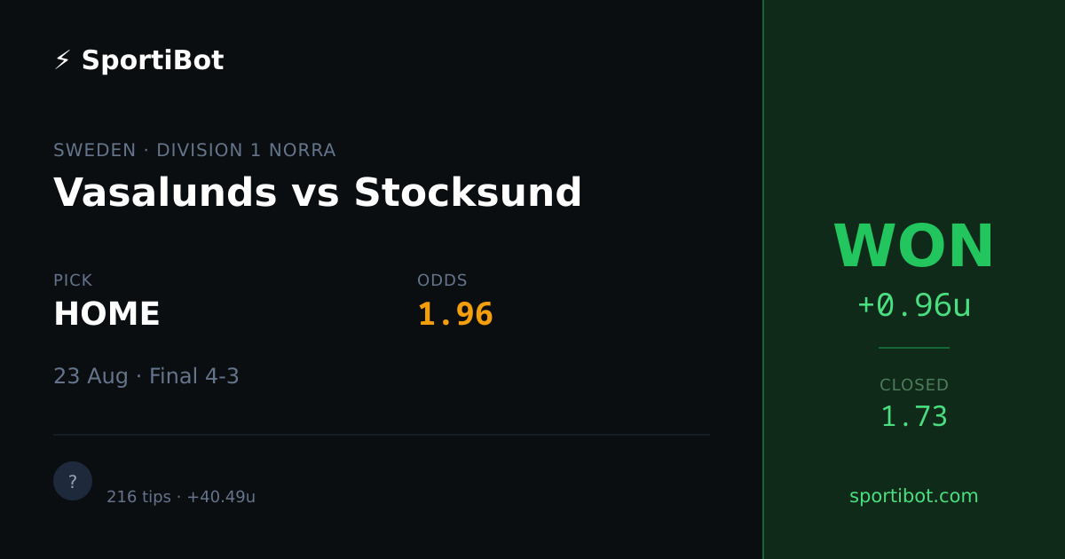 WON: Vasalunds vs Stocksund - HOME @ 1.96
