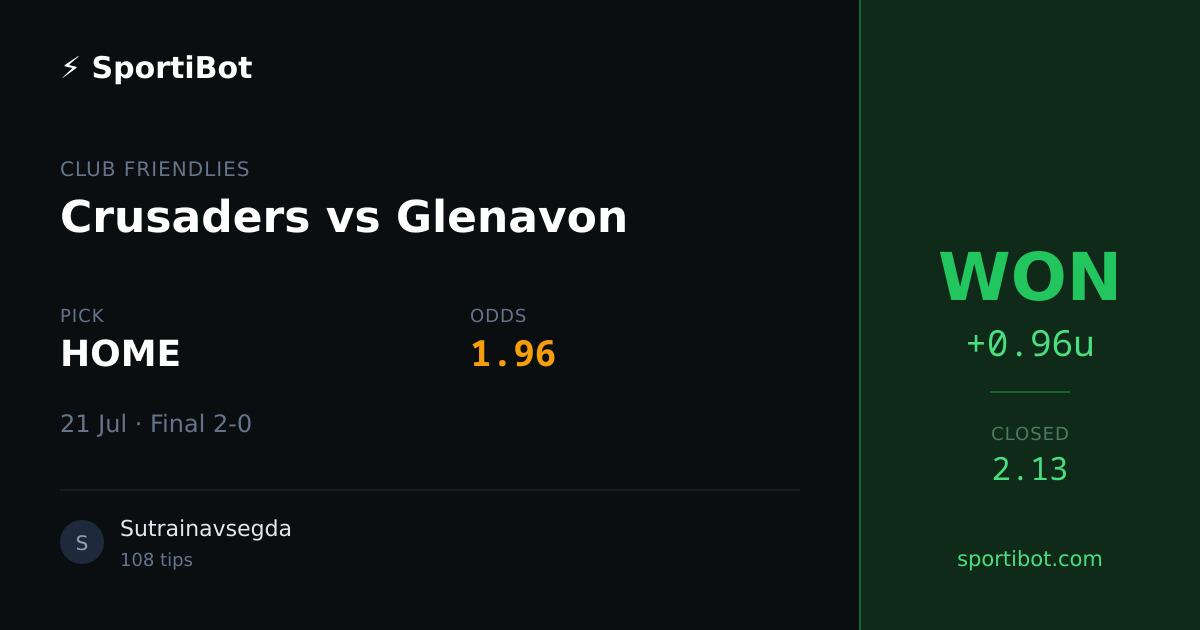 WON: Crusaders vs Glenavon - HOME @ 1.96