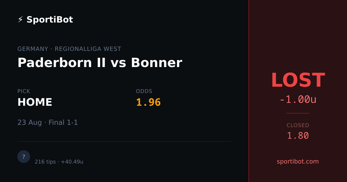 LOST: Paderborn II vs Bonner - HOME @ 1.96