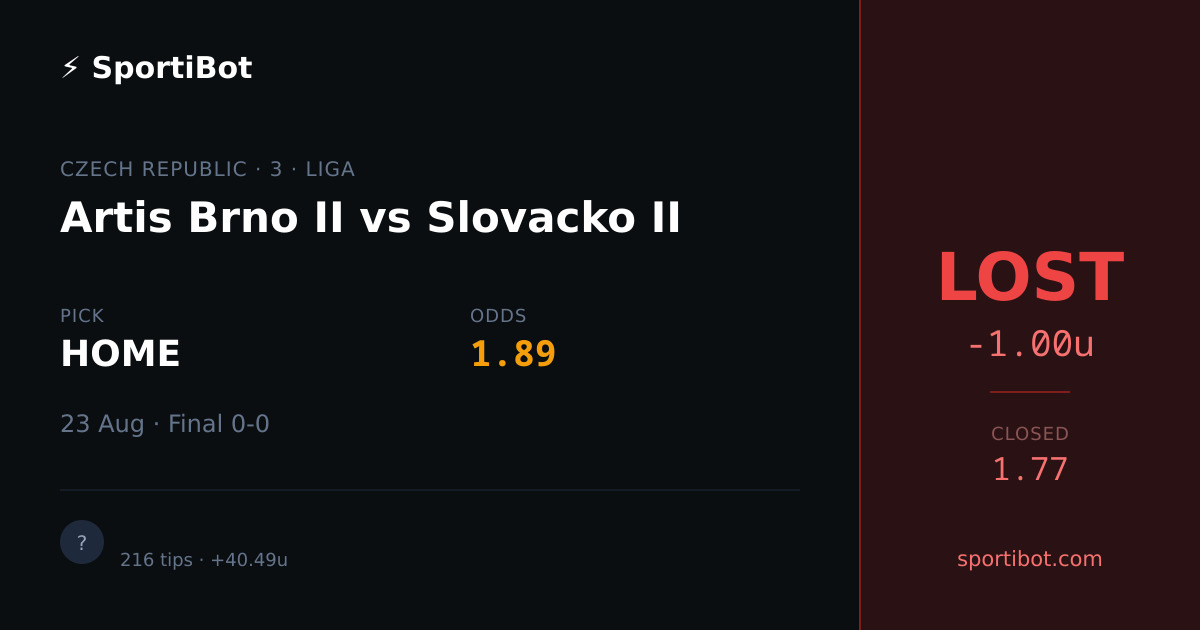 LOST: Artis Brno II vs Slovacko II - HOME @ 1.89