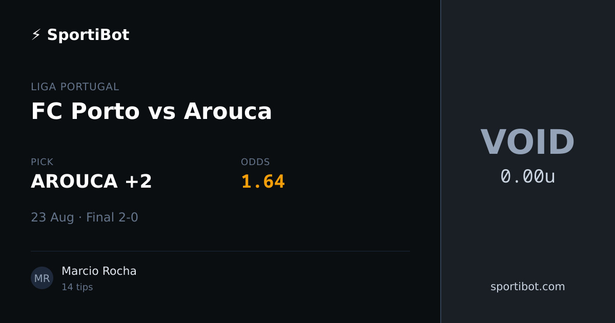 FC Porto vs Arouca - AROUCA +2 @ 1.64