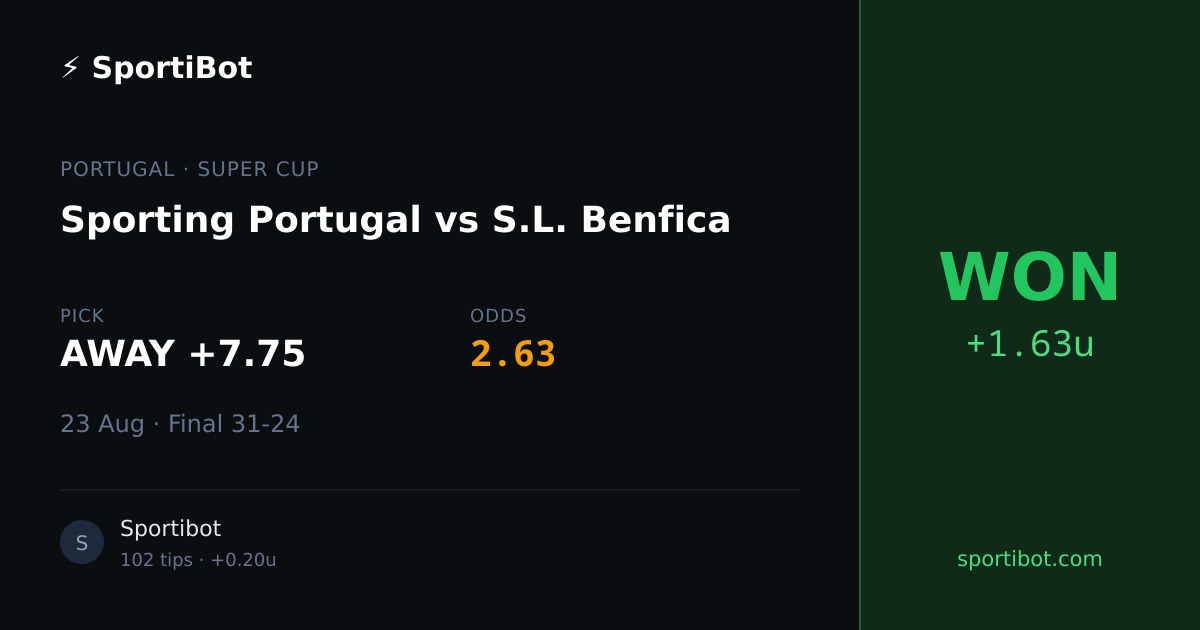 WON: Sporting Portugal vs S.L. Benfica - AWAY +7.75 @ 2.63