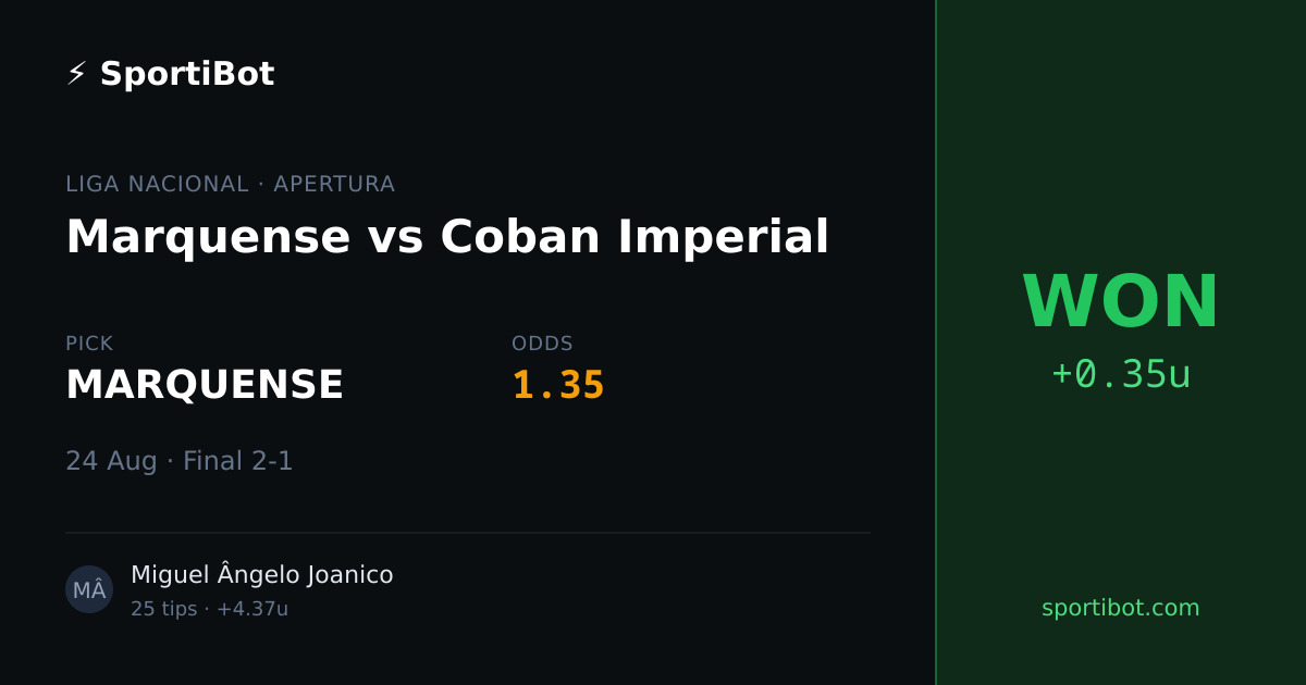 WON: Marquense vs Coban Imperial - MARQUENSE @ 1.35