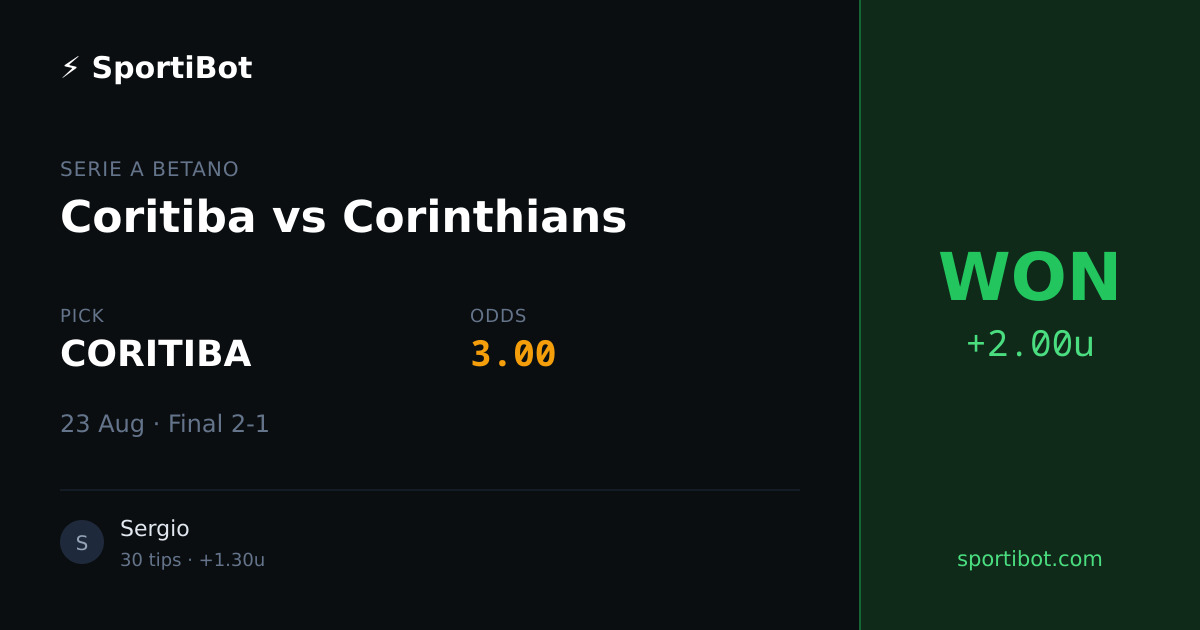 WON: Coritiba vs Corinthians - CORITIBA @ 3.00