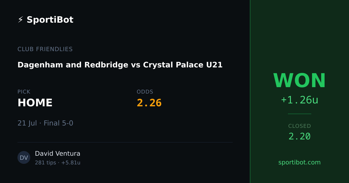 WON: Dagenham and Redbridge vs Crystal Palace U21 - HOME @ 2.26