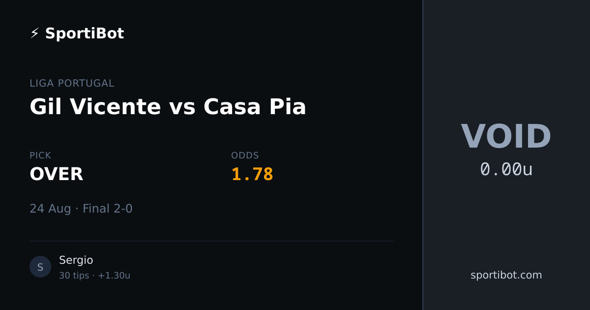 Gil Vicente vs Casa Pia - OVER @ 1.78