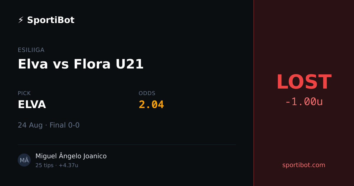LOST: Elva vs Flora U21 - ELVA @ 2.04
