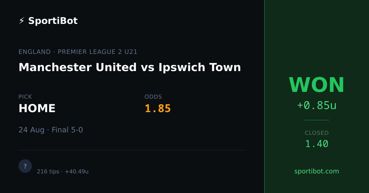 WON: Manchester United vs Ipswich Town - HOME @ 1.85