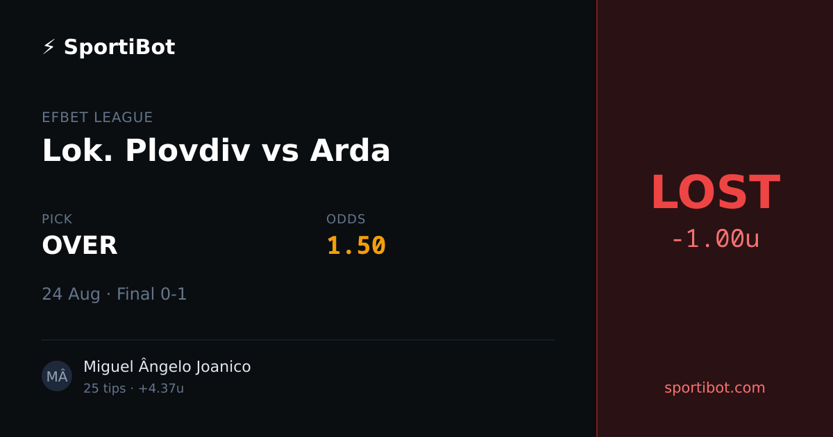 LOST: Lok. Plovdiv vs Arda - OVER @ 1.50