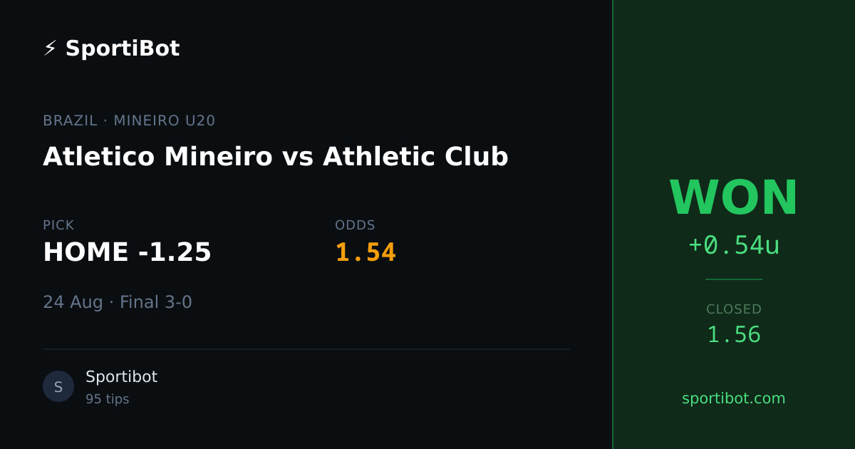 WON: Atletico Mineiro vs Athletic Club - HOME -1.25 @ 1.54
