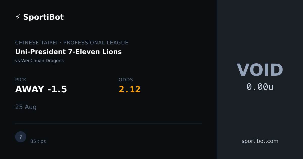 Uni-President 7-Eleven Lions vs Wei Chuan Dragons - AWAY -1.5 @ 2.12