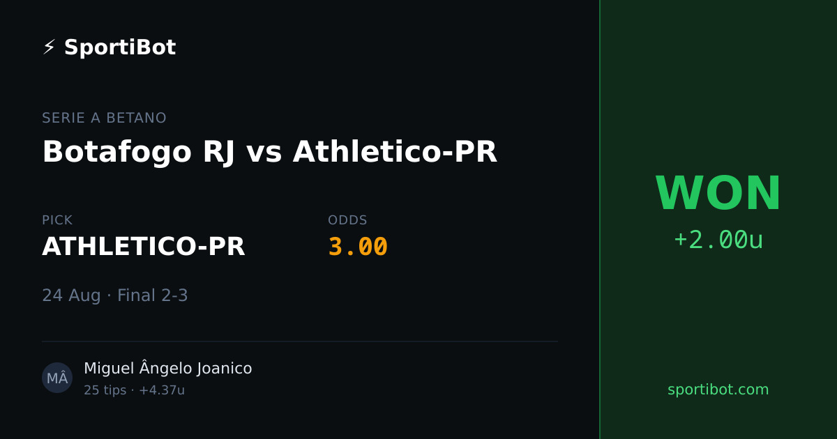 WON: Botafogo RJ vs Athletico-PR - ATHLETICO-PR @ 3.00