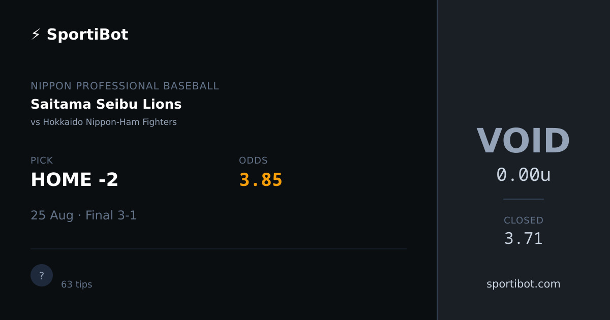 Saitama Seibu Lions vs Hokkaido Nippon-Ham Fighters - HOME -2 @ 3.85