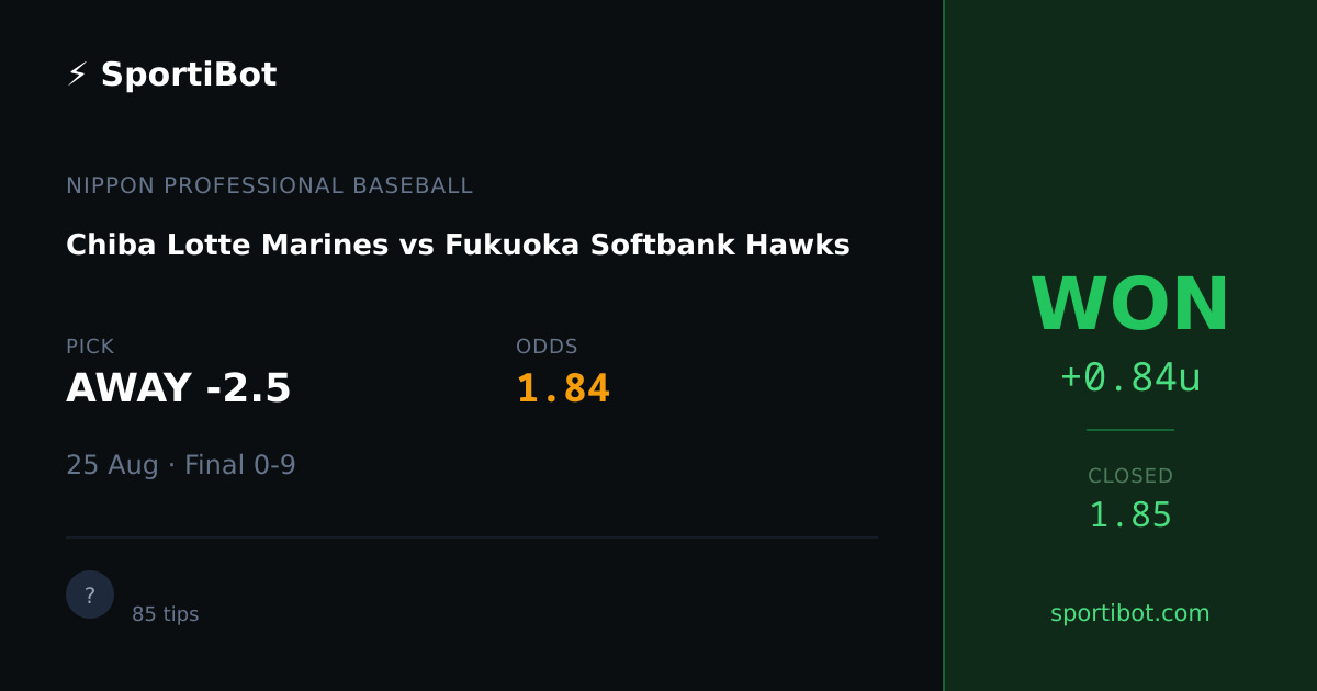 WON: Chiba Lotte Marines vs Fukuoka Softbank Hawks - AWAY -2.5 @ 1.84