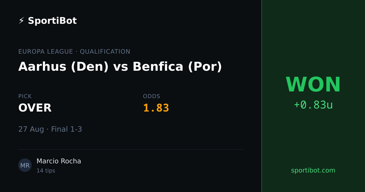 WON: Aarhus (Den) vs Benfica (Por) - OVER @ 1.83