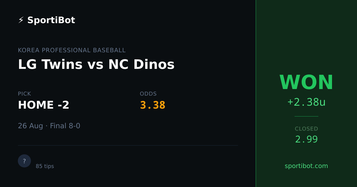 WON: LG Twins vs NC Dinos - HOME -2 @ 3.38