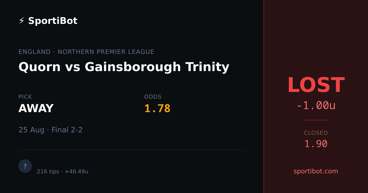 LOST: Quorn vs Gainsborough Trinity - AWAY @ 1.78