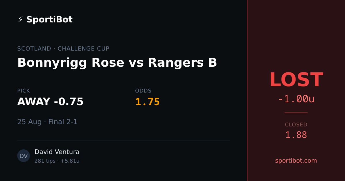 LOST: Bonnyrigg Rose vs Rangers B - AWAY -0.75 @ 1.75