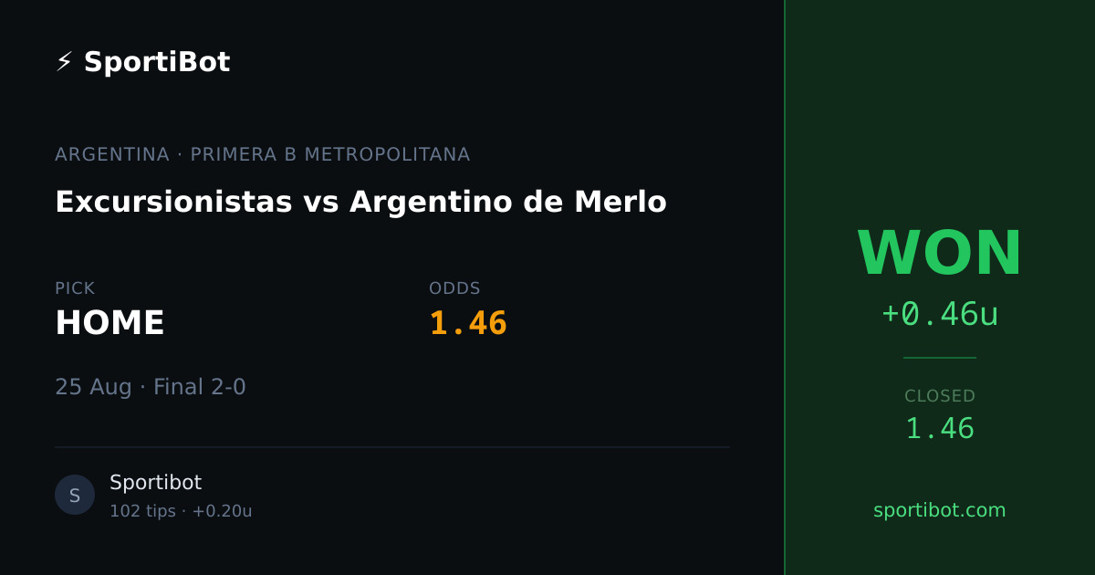 WON: Excursionistas vs Argentino de Merlo - HOME @ 1.46