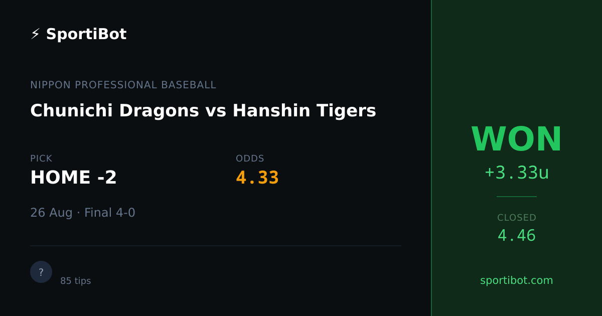 WON: Chunichi Dragons vs Hanshin Tigers - HOME -2 @ 4.33