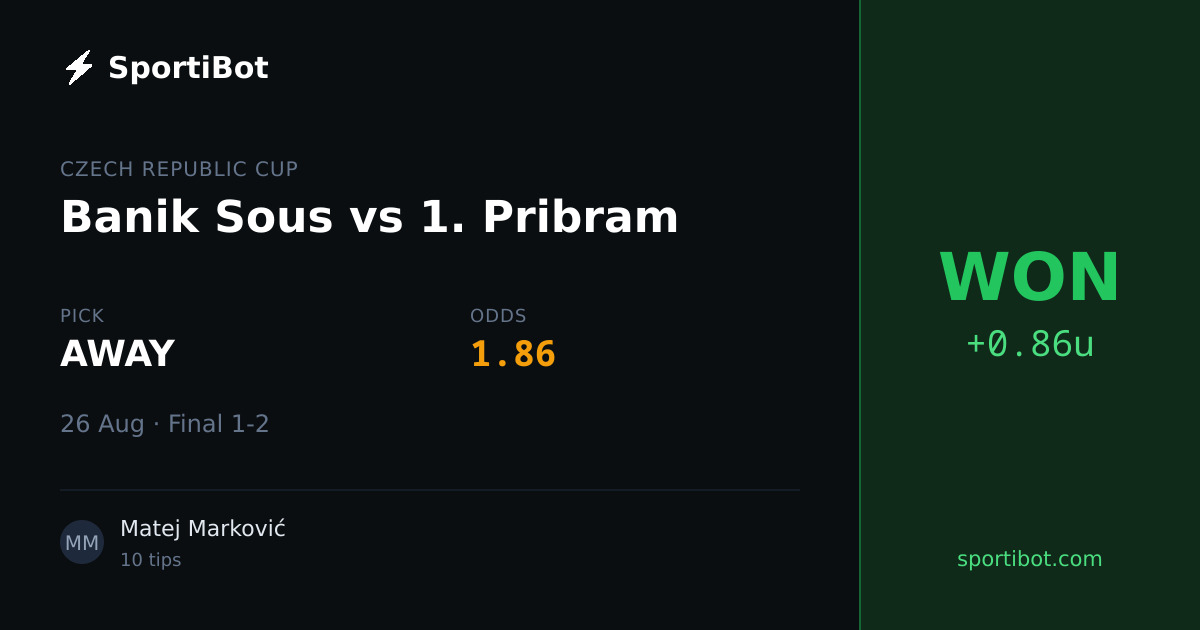 WON: Banik Sous vs 1. Pribram - AWAY @ 1.86