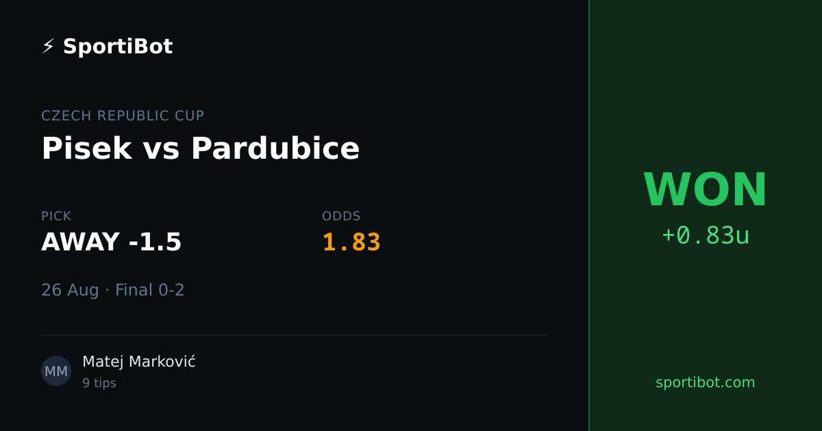 WON: Pisek vs Pardubice - AWAY -1.5 @ 1.83