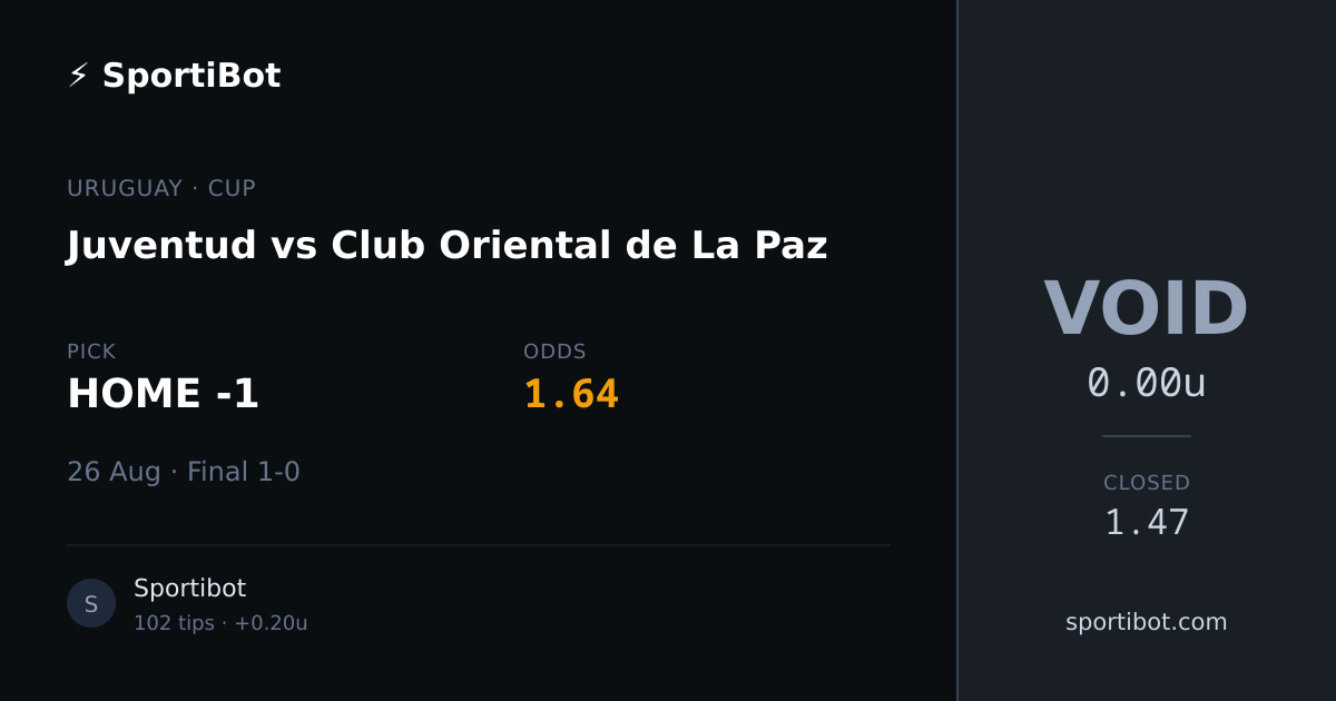 Juventud vs Club Oriental de La Paz - HOME -1 @ 1.64