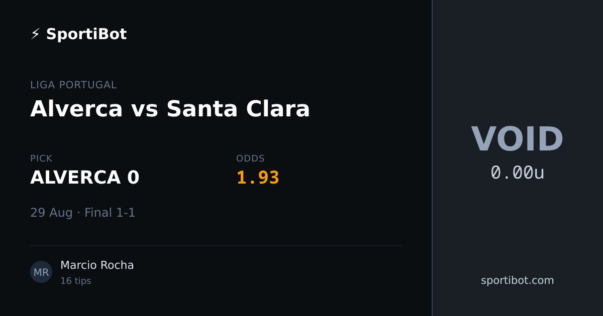 Alverca vs Santa Clara - ALVERCA 0 @ 1.93