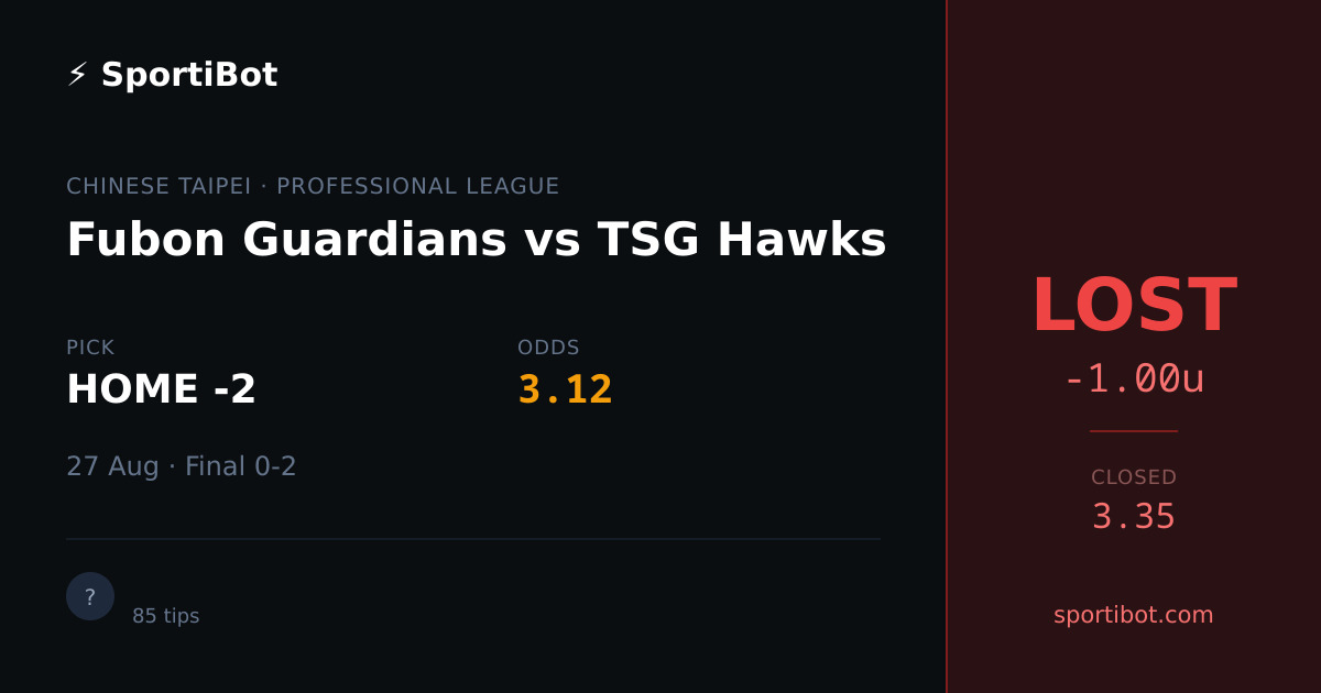 LOST: Fubon Guardians vs TSG Hawks - HOME -2 @ 3.12