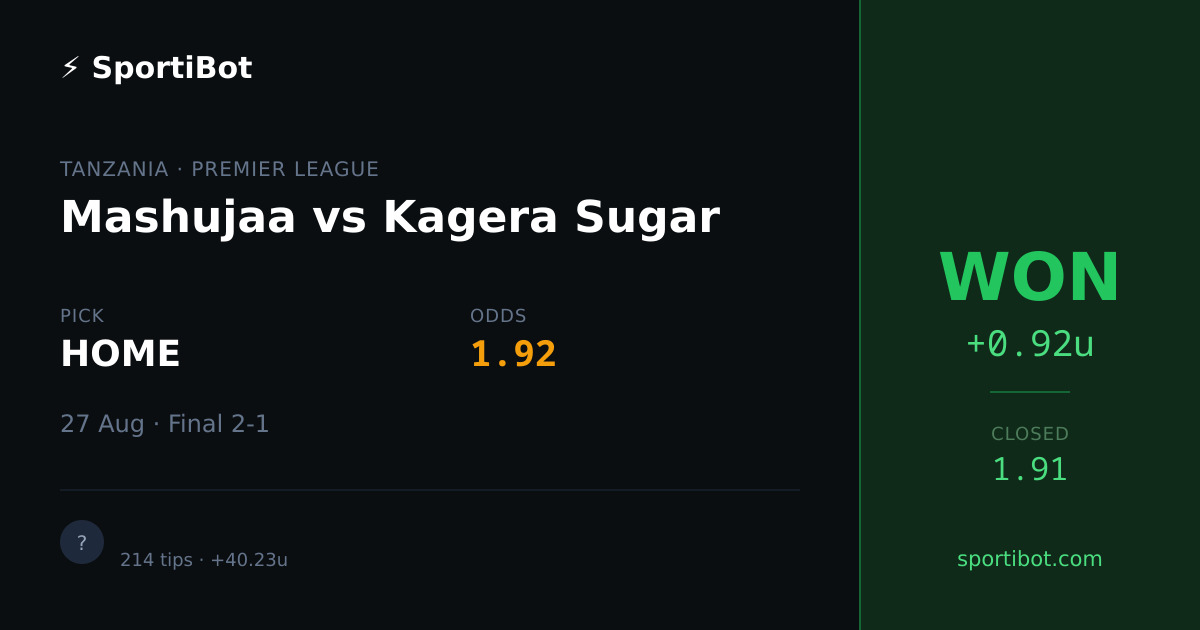 WON: Mashujaa vs Kagera Sugar - HOME @ 1.92